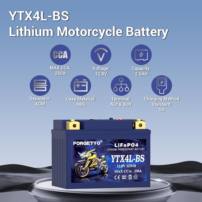 Lithium YTX4L-BS, Forgetyo 12V 2.5AH 250CCA LiFePO4 Motorcycle Battery, ATV, UTV, Jet Ski, 4 Wheeler,Snowmobile,Tractor and Generator Battery