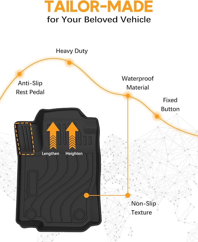 Floor Mats & Cargo Liner Fit for Mercedes Benz GLE 2016-2019 | ML Class 2012-2015 350/400 /63 AMG S, All Weather TPE Floor Liners Custom Fit GLE & ML Car Mats, Black