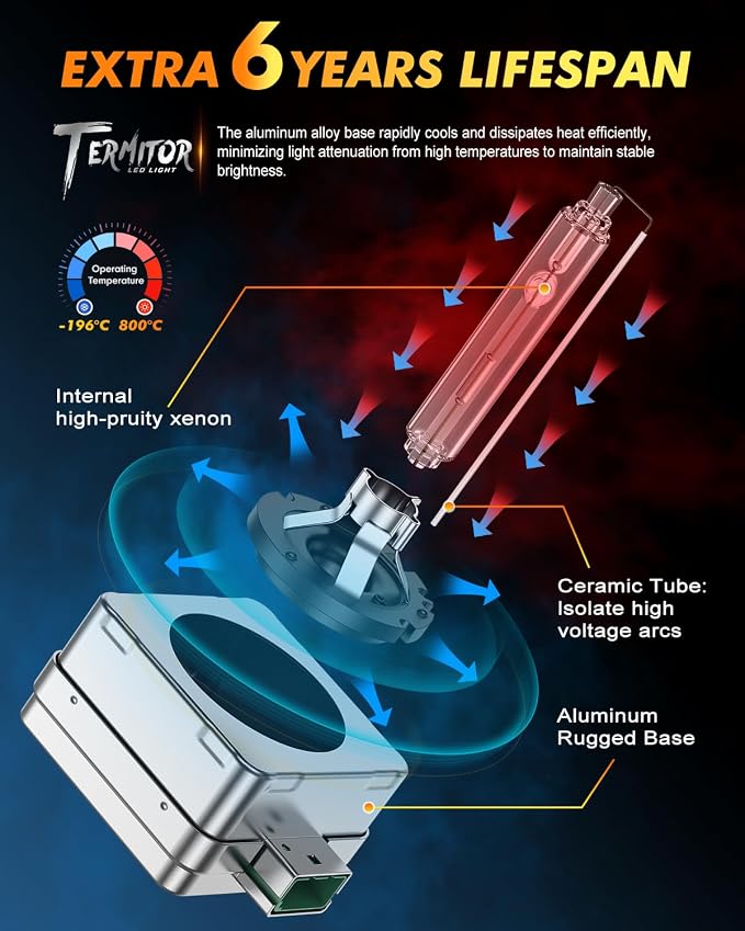 Termitor 2026 D3S HID Bulbs, 6000K Cool White, 800% Ultra-Bright, 6-Year Long Lifespan & Durable Performance, 35W 66340 42403 42302 Xenon Bulb Replacement, Special Bulbs, Pack of 2