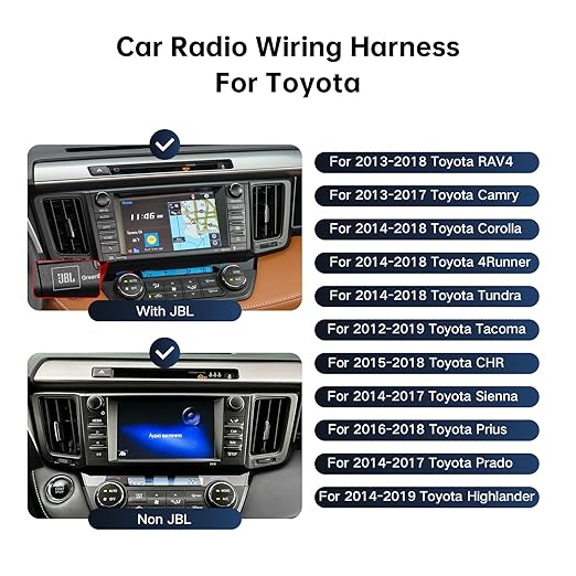 16PIN Car Radio Wiring Harness for Toyota Corolla RAV4 Camry 4Runner Tundra Highlander 2014-2018, Aftermarket Stereo Wire Harness with CANBUS Adapter Support JBL, Backup Camera, SWC