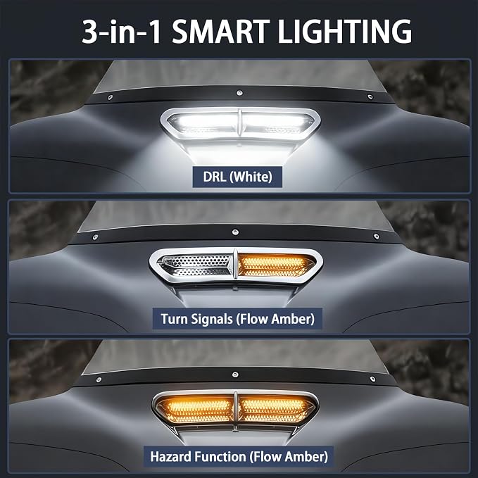 Motorcycle LED Fairing Vent Light, Windshield Vent Lights, Fits For 2014-2023 Harley Touring Street Glide, Electra Glide | Turn Signal Light & Running Light | Windshield Vent Trim