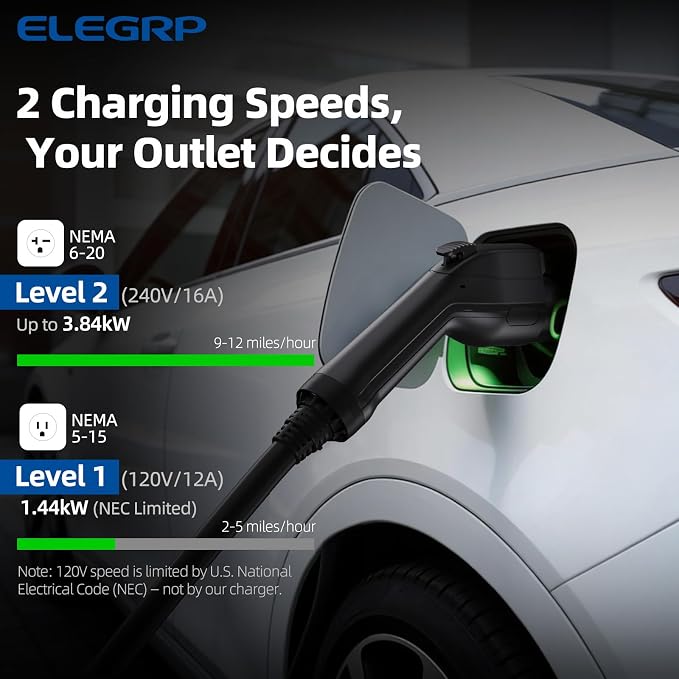 ELEGRP Level 1/2 EV Charger, 16 Amp, Portable J1772 Charger, 25FT Cable, NEMA 6-20 & 5-15 Adapter, Electric Car Charger 110V-240V for BEVs PHEVs, PBE & LRC Technology