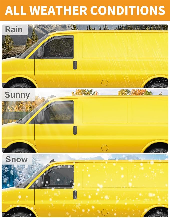 in-Channel Window Rain Guards Fit for Chevy Express Van 1996-2026 & GMC Savana 1996-2026 Rain Guard Extra Durable Window Deflectors Vent Visors Vent Shades Exterior Car Accessories