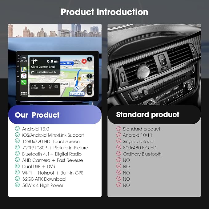 10.1 Inch Rotatable Carplay Screen for Car and Android Auto,Single Din Car Stereo with 720P Backup Camera,Touch Screen GPS Navigation,Bluetooth,Voice Control