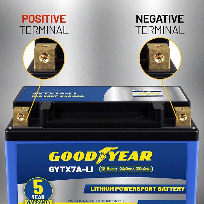 Goodyear GYTX7A-LI Lithium LiFePO4 12.8V 240CCA Rechargeable High Performance Powersport Battery with Smart BMS Replacement for Motorcycle, ATV, UTV, Scooter, Watercraft, Jet Ski, and Snowmobile