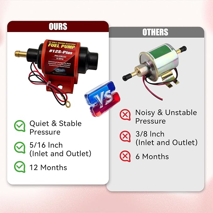 Universal 12 Volt Electric Fuel Pump 5-9 PSI, 35GPH, Super 12S Plus for Gasoline Diesel Engines with 5/16 Inch (8mm) ID Fuel Line Hose 6.56FT