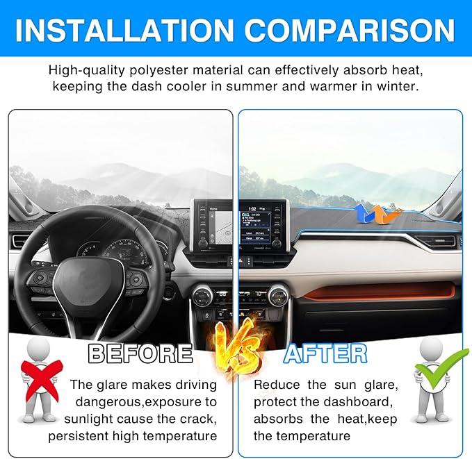 Autorder Gray Dashboard Cover Mat for Toyota RAV4 2019-2025 Accessories Dash Cover Upgrade Polyester Dash Mat Sunshade Glare UV Rays Protector