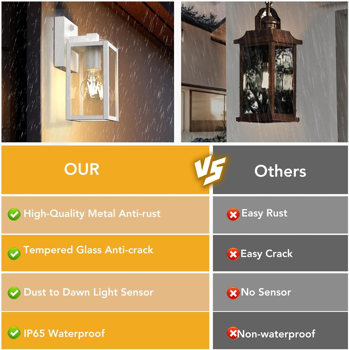 PARTPHONER Dusk to Dawn Outdoor Light Fixtures, 2-Pack Sensor Porch Lights, Waterproof Exterior Wall Sconce Lighting Lamp, Waterproof Wall Lantern for House, Doorway, Garage (White)