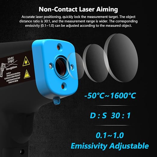 2PCS Infrared Thermometer Gun Rechargeable, -58℉~2912℉ High Temp Laser Industrial Thermometer, D:S=30:1 Touch Button Waterproof Pyrometer, Digital IR Temperature Gauge with Type-C Port (NOT for Human)
