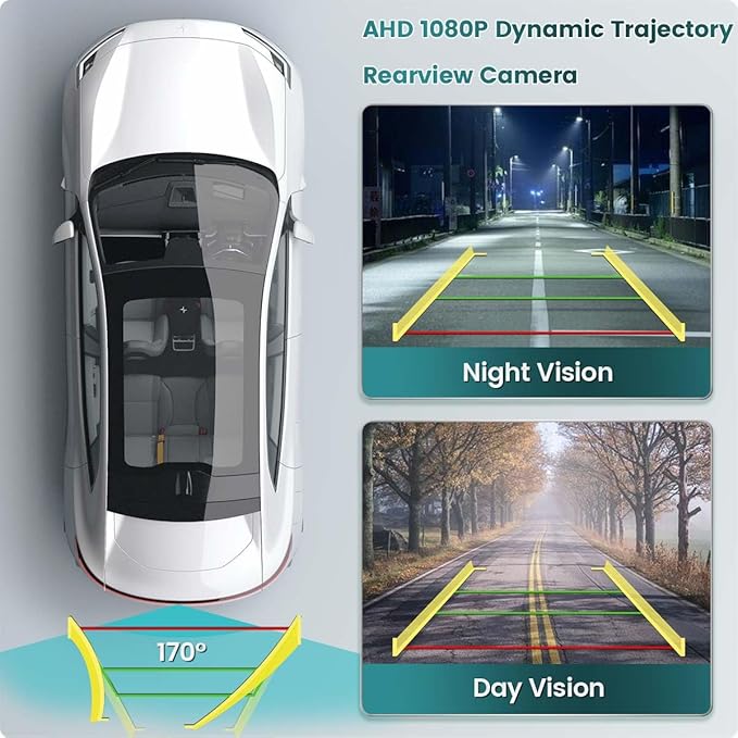 GreenYi AHD Monitor BMW Trunk Camera, 800x480 HD TFT Monitor + AHD 1080P BMW Trunk Camera w/Trajectory Gudeline