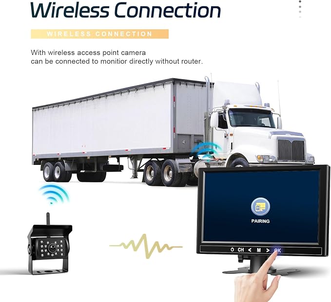 9 Inch Wireless Backup Camera System, Support up to 4 Cameras, 1080P HD 150° Wide Angle, IP68 Waterproof, 4 Split View, BSD Blind Spot Detection, 12-36V Wide Voltage for Truck RV Trailer Van