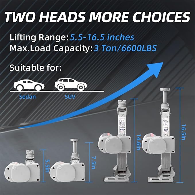 STANDTALL Electric Car Jack 3T Scissor Floor Jack Set 12V Automatic Vehicle Lift Kit for Road Emergency Tire Change Car Repair Tool for Sedans and SUV Gray