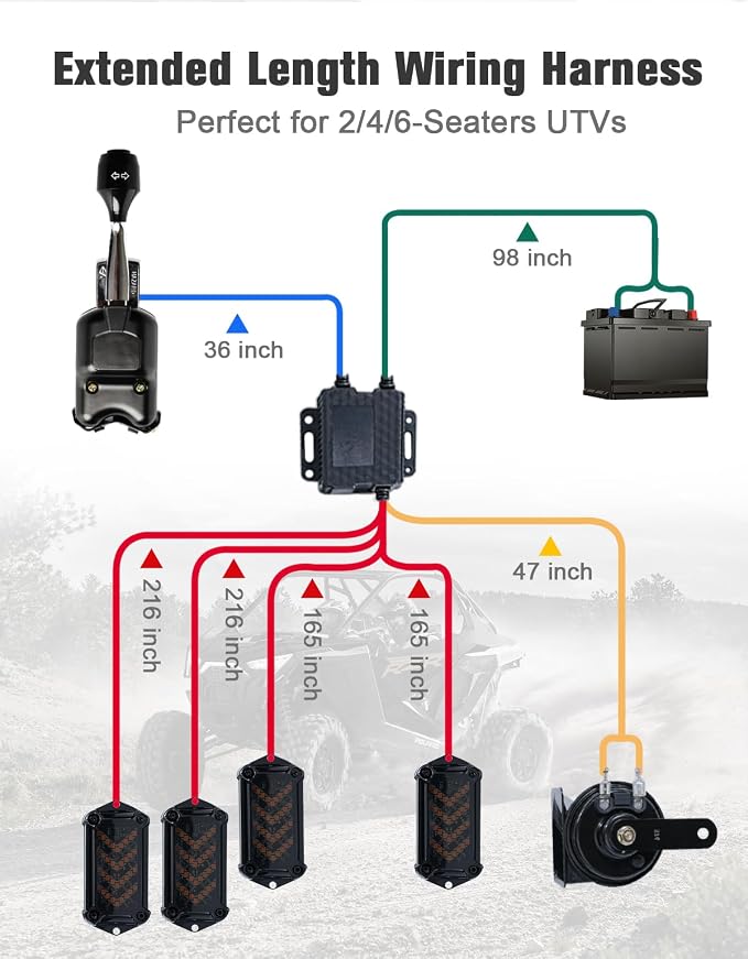UTV Turn Signal Kit with 110dB Horn and License Plate Holder with Light, UTV ATV Blinker with Lever Column Switch Compatible with Polaris, Can-Am, Teryx, CFMOTO
