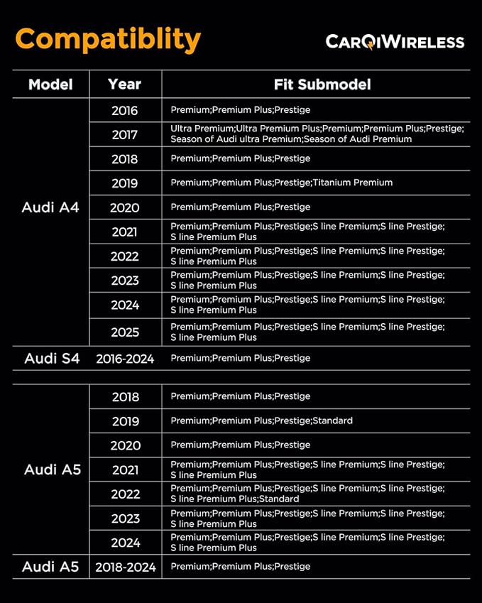 CarQiWireless Wireless Charger for Audi Accessories,Automotive Center Console Organizer Wireless Charging Pad for Audi A4/S4 2016-2025,for Audi A5/S5 2018-2024 Accessories,fit for Audi A4/S4/A5/S5