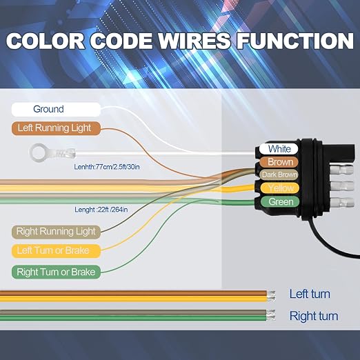 4 Pin 5 Wire Trailer Wiring Harness, 22FT Trailer Wiring Harness Kit, Boat Trailer Wiring Harness, 5 Wire 4 Pin Flat Trailer Connector, for Connection of Tail Lights, Brake Lights and Turn Signals