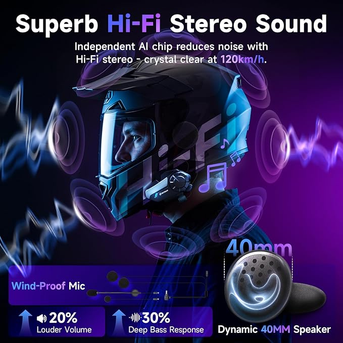 Moman Motorcycle Intercom, H2S【H2PRO Upgrade】 Motorbike Helmet Speaker 2-Way 1000M Communication Headset with Triple Noise Cancellation/Audio Multitasking/Hi-Fi/Music Sharing/FM/AI Voice, 1 Pack