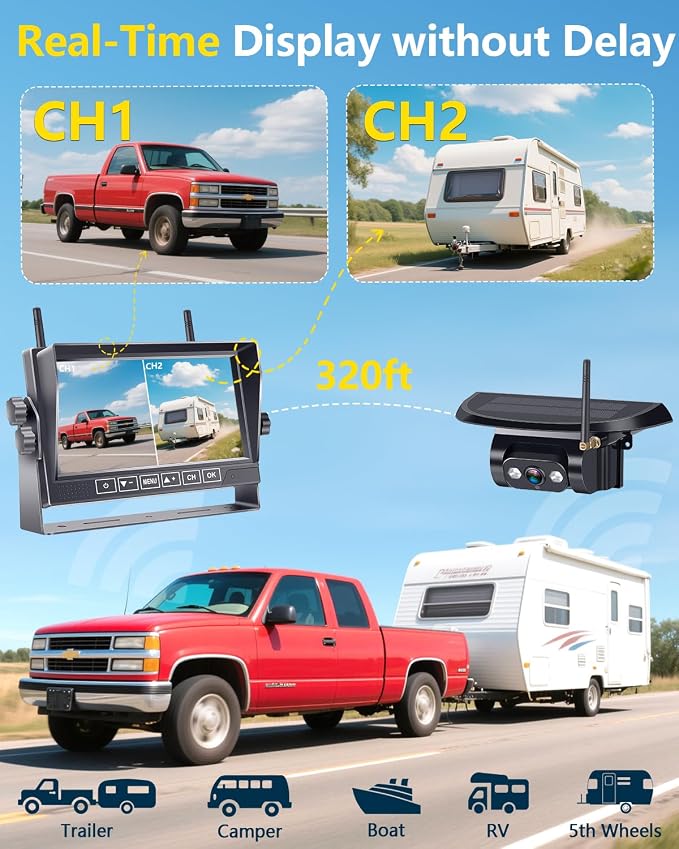 Magnetic RV Wireless Backup Camera: 1-Min Install Long-Range Signal Solar Backup Camera for Travel Trailer - with 7.2" DVR Monitor 1080P HD Night Vision Auto Sleep for Voyager & Forest River RVs