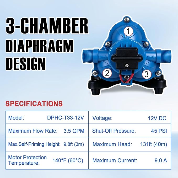 DC HOUSE 33 Series 12V RV Water Pump 3.5GPM 45PSI, 3-Chamber Diaphragm Pump with Built-in Pressure Switch, Quiet Self-Priming Demand Pump for Camper, Boat, Cabin, Off-Grid System
