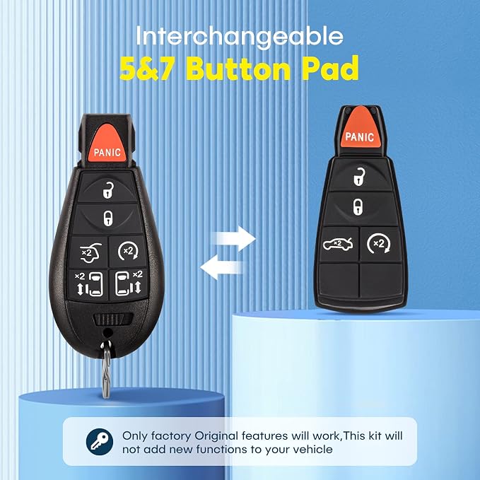 Car Keyless Entry Remote Fob Kit Compatible for Chrysler Town and Country 2008-2016, for Dodge Grand Caravan 2008-2019,Volkswagen Routan 2009-2014(M3N5WY783X IYZ-C01C)