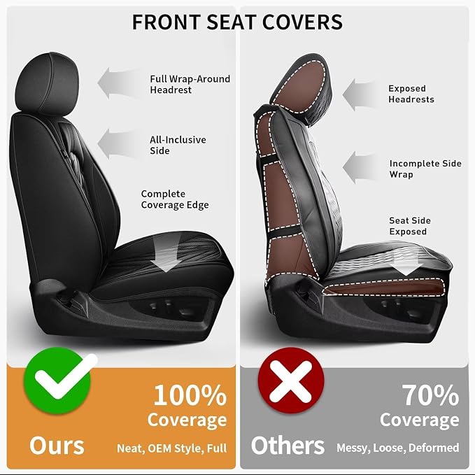 TTX LIGHTING Seat Covers for Ford F150 2009-2025 2026, F250 F350 F450 2017-2025 2026: 5 Seat Full Set Truck Seat Covers Custom Waterproof Leather (Black)