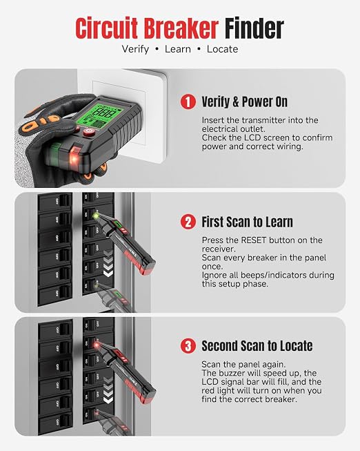 Circuit Breaker Finder Kit, GFCI Tester Circuit Tracer with NCV Test, Flashlight, LCD Receiver, Carry Case & Adapters for 90-250V AC Home Circuits