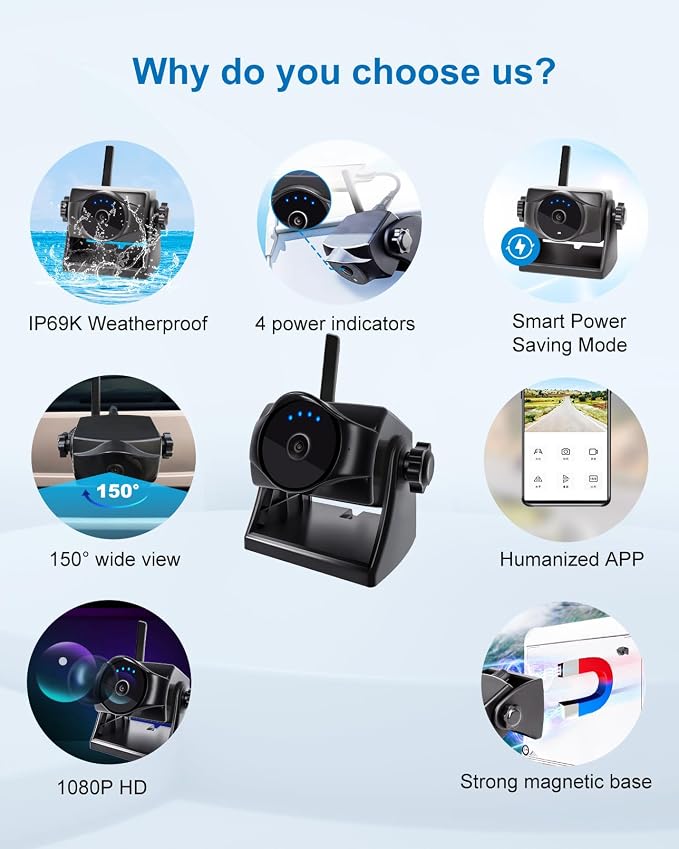 1080P Magnetic Wireless Backup Camera with Foldable 5dBi Magnetic Truck RV WiFi Antenna