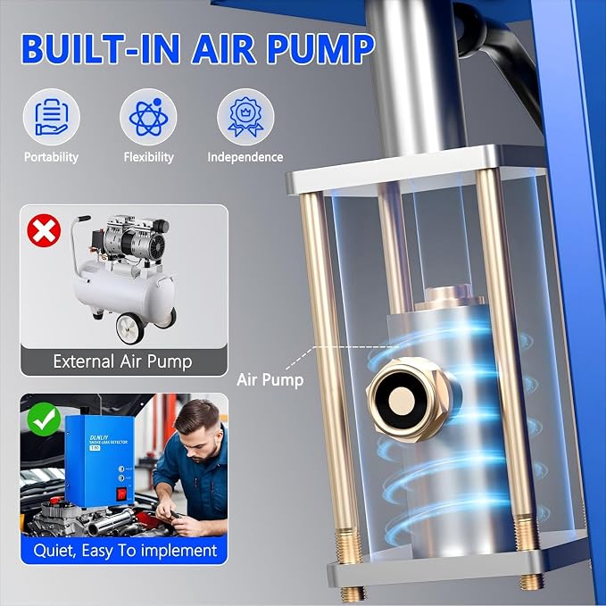 Smoke Machine Automotive Leak Detector - 12V DC EVAP Vacuum Smoke Leak Detector Tester for Pipe System,Pipeline Fuel Leakage Detector Diagnostic Tester for Car/Motorcycle/Truck/Boat,Built-in Air Pump