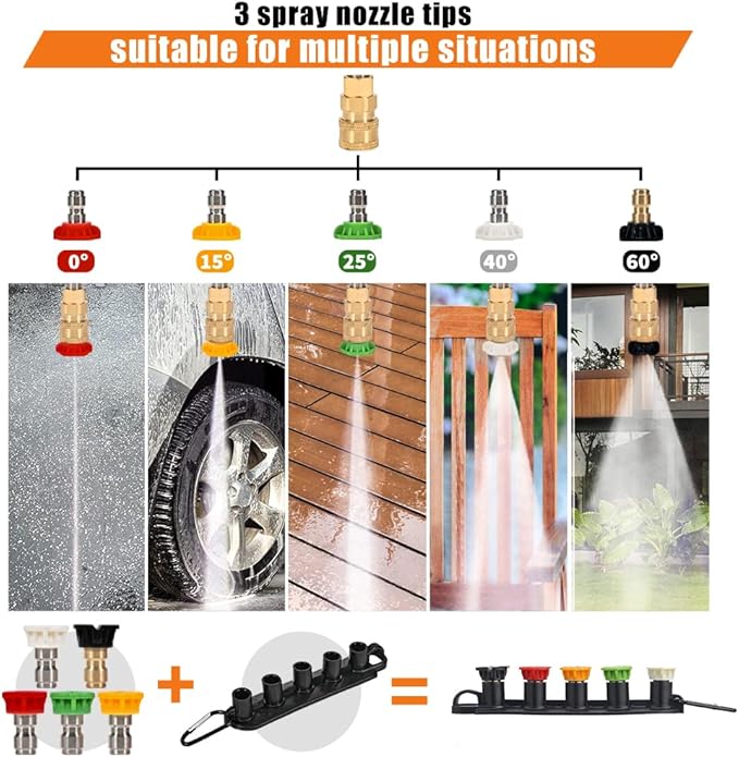 Pressure Washer Gun With Extension Wand Replacement 5000 PSI High Power Washer Gun 38 Inch Adjustable Length with M22 14mm or M22 15mm Fitting 5 Nozzle Tips with Nozzle Holder (Red)