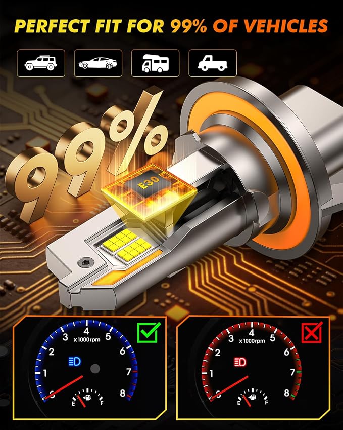 Termitor 2026 Upgraded H13/9008 Light Bulbs, 12X 60,000LM Ultra-Bright, 6500K Cool White, 1:1 Mini Size, 90000+ Hours Lifespan with Cooling Fan, H13 Fog Lights for Fog, Rain, Plug N Play, Pack of 2