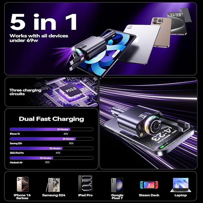 Retractable Car Charger with Aromatherapy and Starlight, 5 in 1 USB C Car Charger Adapter, 69W Fast Charging Cars Phone Chargers, Cars Air Freshener Compatible with iPhone 17 16 15 14 13 and Android