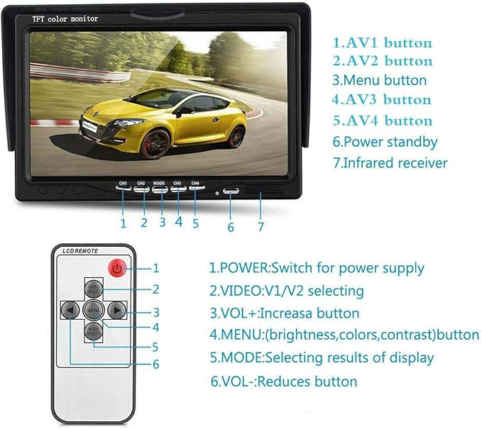 Vehicle On-Dash Backup Monitor, 7" LCD 4CH Color Car Rearview Monitor Screen fits Reverse Backup Parking