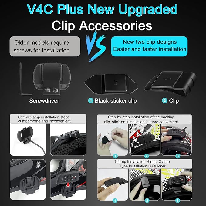 Novamente V4 Plus Motorcycle Bluetooth Headset, 4-Way 1500m Helmet Intercom with IP65 Waterproof,Noise Cancellation,FM (1Pack)
