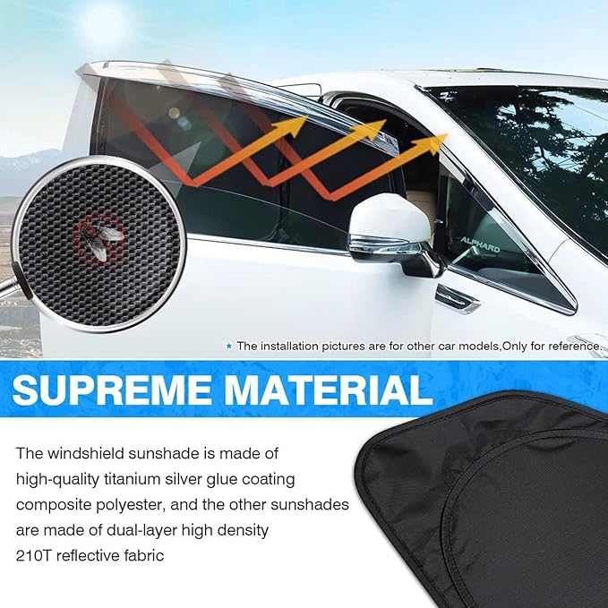 Side Window Sun Shades for Ford Explorer 2020-2025, Custom Fit, Driver & Passenger Side Windows for Max UV Protection, Heat Reduction & Privacy