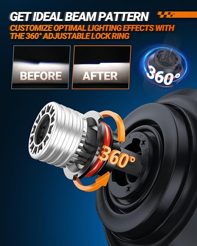 SEALIGHT 9007/HB5 Bulbs, X4I 9007/HB5 Headlight Fog Bulb with Adjustable Lock Ring, Cooling Fan, 70000LM Super Bright, Plug and Play, Fog Light, Pack of 2