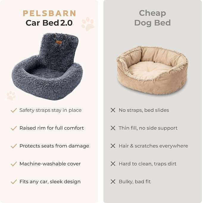Pelsbarn Soft Comfortable Dog Protecting Car Bed 2.0 Small (Dark Grey)