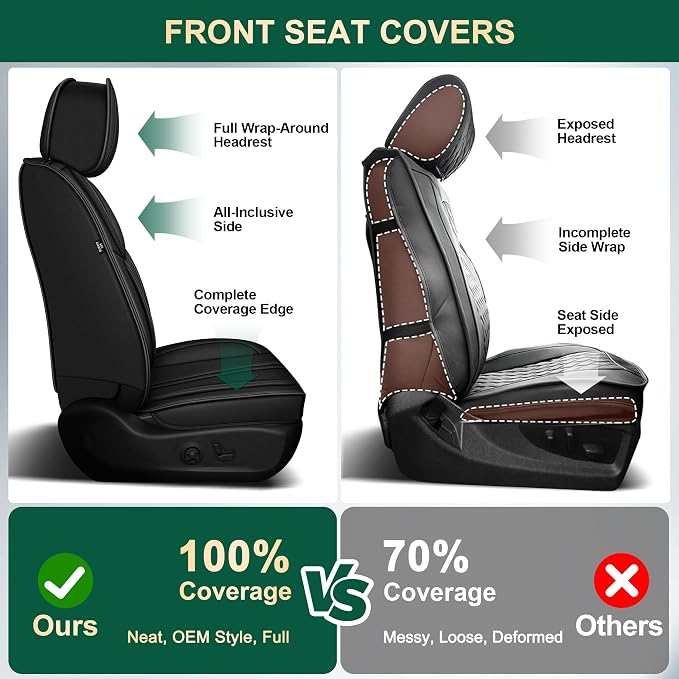 Seat Covers Fit for GMC Canyon 2015-2024 2025: Waterproof Faux Leather Car Seat Covers - 2 PCS Front Seat Covers(Black)