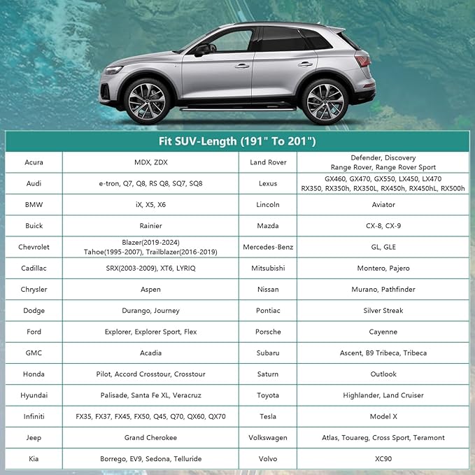 GUNHYI SUV Car Cover for Automobiles Waterproof All Weather, Universal Fit Tesla Model X, Acura MDX, Porsche Cayenne, Toyota Highlander, Nissan Murano, Ford Explorer, Lexus GX460/GX470 etc.