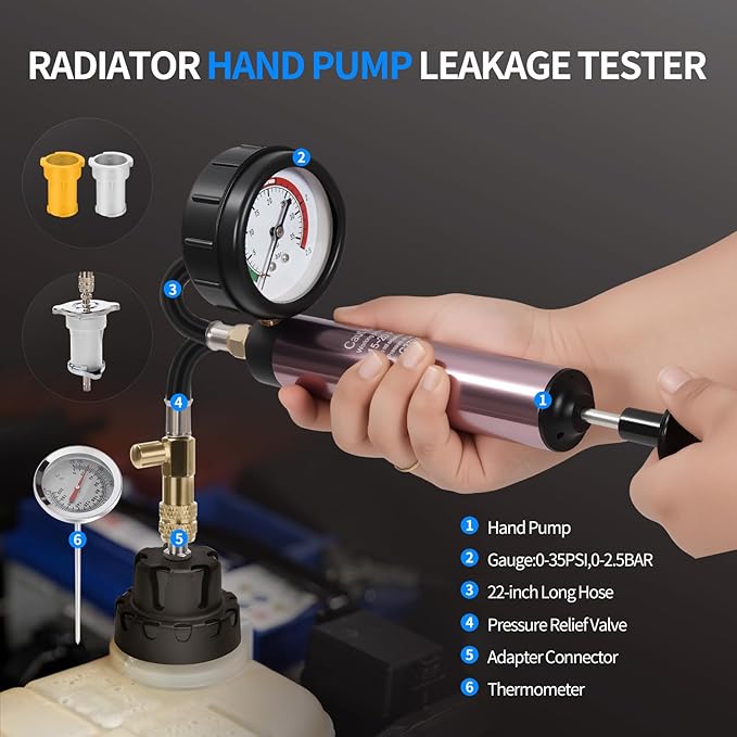 VTG VOGTEN 25PCS Coolant Pressure Tester & Vacuum Refill Kit,Radiator Pump Pressure Tester Kit for Automotive Cooling System Water Tank Leakage Detection