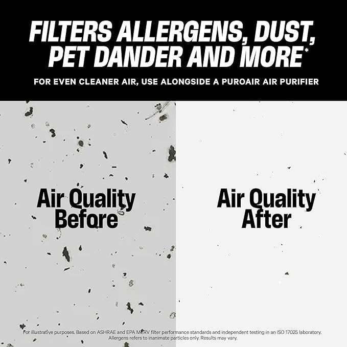 PuroAir MegaFilter - 20x20x1 Air Filter MERV 13 Activated CarbonTech Defense - Heavy Duty 3 Layer Furnace Filters Allergens, Pollen, Dust, Pet Dander, Smoke, Odors - HVAC Air Filter 20x20x1 (4-Pack)