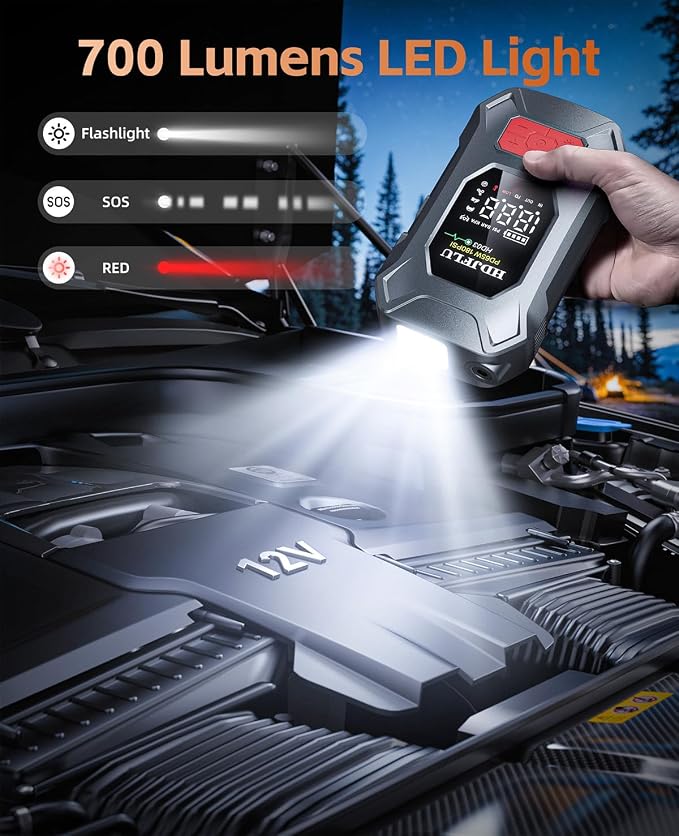 7500A Jump Starter with 180PSI Air Compressor, 24000mAh Car Battery Booster | Jump Stater Box for All Gas/10L Diesel, 65W PD Fast Charge Power Bank, Portable Tire Inflator, Jumper Cables, LED Light
