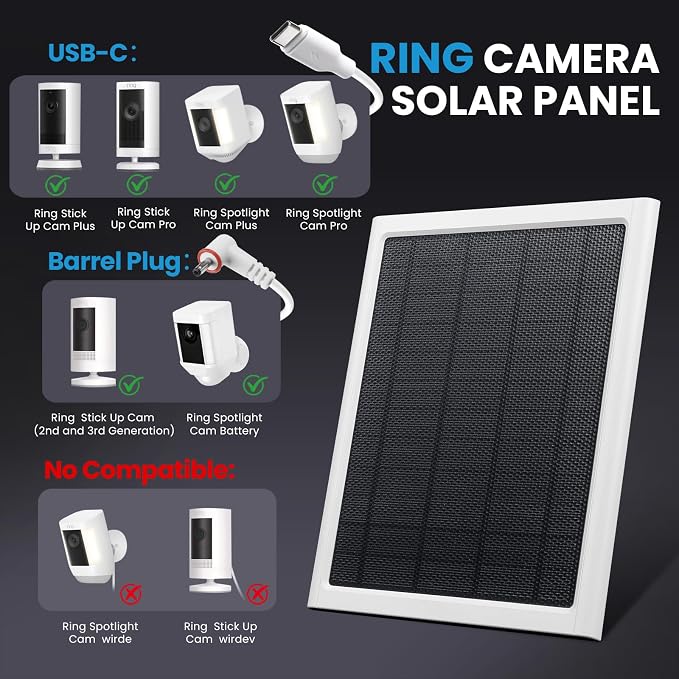 Ring Solar Panel,8W Ring Solar Charger Compatible with Stick Up Camera & Pro, Spotlight Plus & Pro, Stick Up, Spotlight Cam Battery,9.35ft Long Cable with USB-C for Outdoor Cameras (White 1pack)