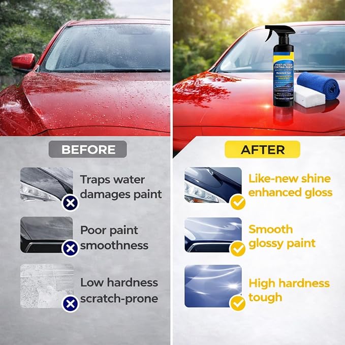 2PCS Quick Effect Coating Agent for Cars, Car Ceramic Coating Spray, 2026 Upgrade Nano Quick Coat Restore Spray, Extremely Hydrophobic & High Gloss Shine, 16.9 Floz