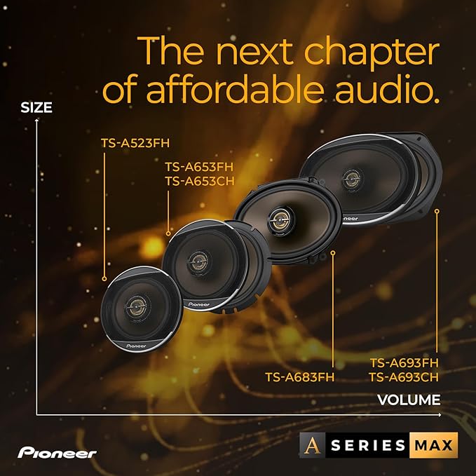 PIONEER A-Series MAX TS-A653CH 6.5” 2-Way Speakers (Pair) – 370W Max, Crisp Highs + Clear Vocals, Enhanced Bass, Ideal Factory Upgrade, Installation Adaptors Included