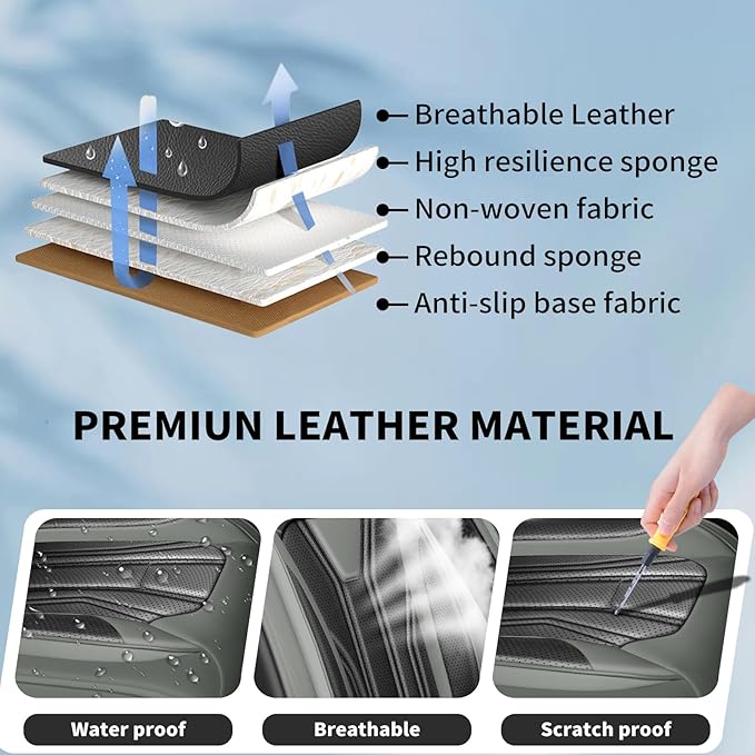 Fit Sorento Car Seat Covers Premium Leather for KIA Sorento 2007-2025 2026. Waterproof， Breathable, Scratch-Resistant & All-Weather Seat Cushion Protector (Full Set, Gray&Black)