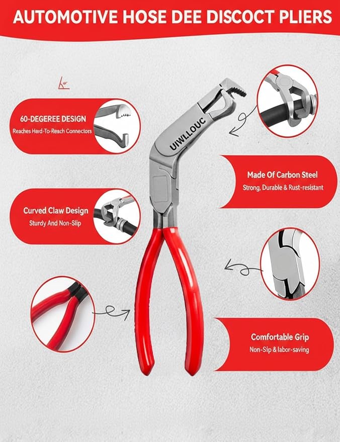 5-Piece Automotive Electrical Disconnect Pliers Kit, Terminal Connector Separator Removal Tool, Trim Clip Hose Clamp Plug Release Car Specialty, Professional Car Trim Repair Kits