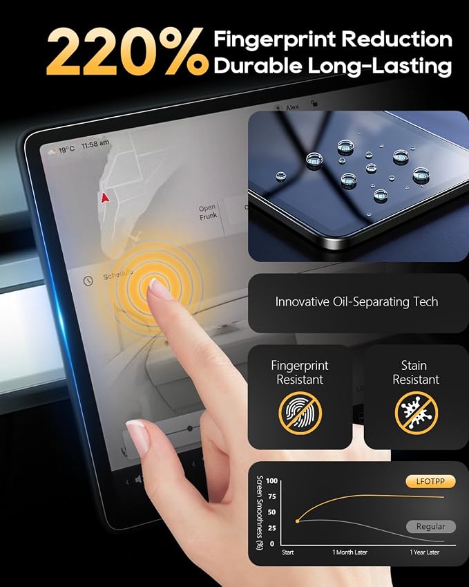 2-Pack 16"+16" HD 2026 Tesla Model Y Juniper Screen Protector【Front Only+1 Installation Frame】9H for Refreshed Premium/Performance - 16"QHD Touchscreen - 2026 Model Y Premium/Performance Accessories
