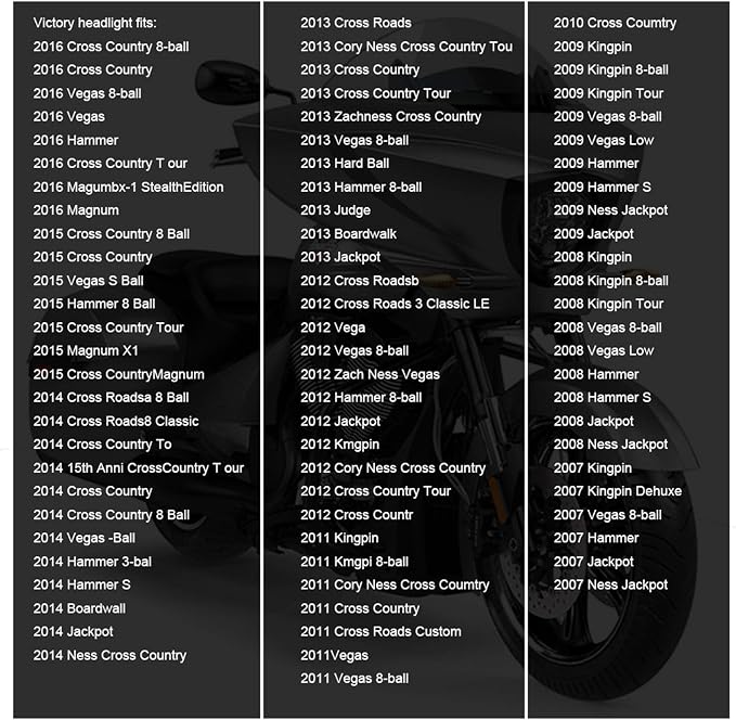 SUNPIE Motorcycle LED Headlight Assembly Compatible with Victory Cross Country/Hammer 8 Ball/High-Ball/Magnum 2008-2017, 60W High Low Beam Bright White Black Bezel Head Lights Motorbike