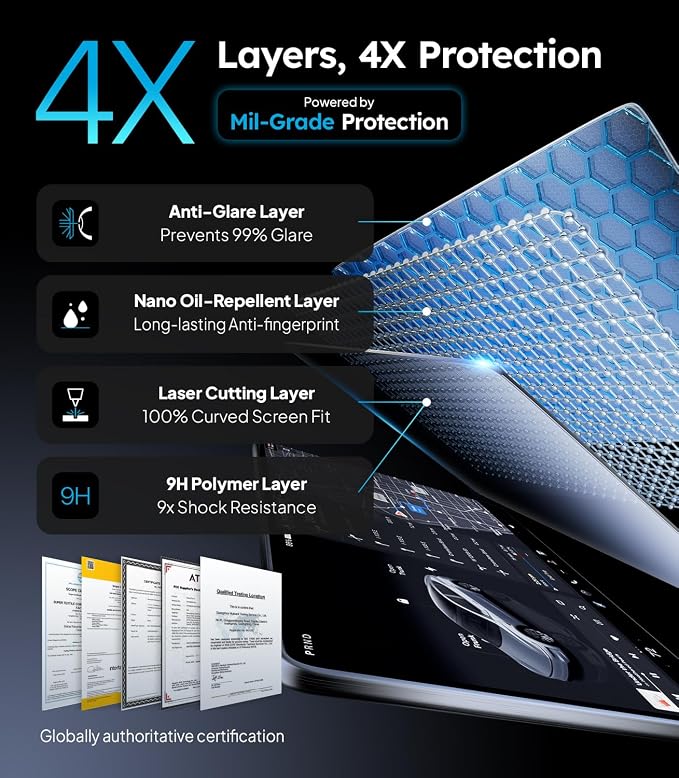 Wigoo 2026 Tesla Model Y Juniper (Premium & Performance) Screen Protector Matte [No Glare & Fingerprint] Tesla Model Y Juniper 2026 Accessories, 16" Tempered Glass Protector with Alignment Kit