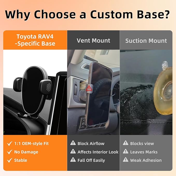 Car Phone Holder for Toyota RAV4 (2019-2024 2025,7/8inch),Screen Phone Mount,360 Phone Holder Rotating,Hands Free Mobile Holder,Car Mount for iPhone,Samsung & Android,2023 RAV-4 Interior Accessories