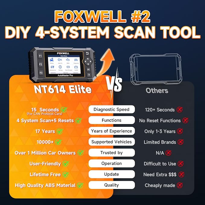 FOXWELL NT614 Elite OBD2 Scanner with 5 Resets ABS Bleeding/SAS Calibration/Oil/EPB/Throttle + OBD2 OBD II 16Pin Male to Female Diagnostic Extension Convert Cable Adapter 1m/ 39inch